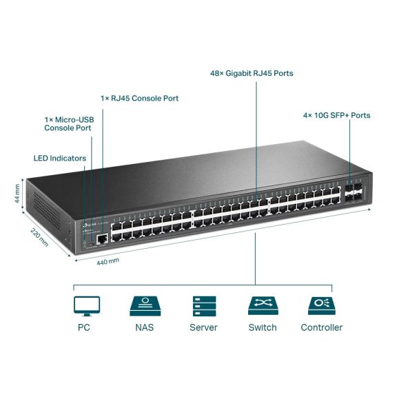 Tp-Link Switch Omada 48 Port Gigabit L2+ menedzselhető, 4×10 Gbps SFP+ slot (TL-SG3452X)