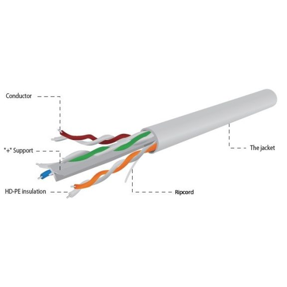 KÁBEL CAT6 UTP LAN kábel (prémium CCA), tömör, Eca, 305 m GEMBIRD(UPC-6004SE-SOL)