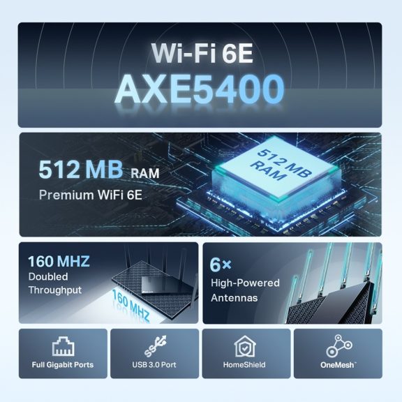 Tp-Link Archer AXE75 router AXE5400 Tri Band Gigabit WiFi 6E Tp-Link Archer AXE75 router AXE5400 Tri Band Gigabit WiFi 6E