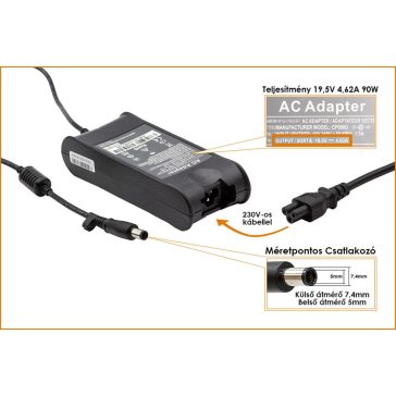   Notebook adapter  Dell PA-10 19m5V 4.62A gyári töltő + kábel